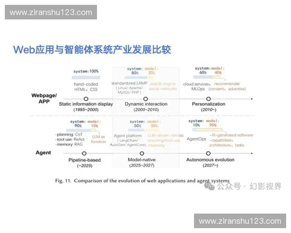 体育工程学在现代运动科技创新中的应用与发展趋势分析