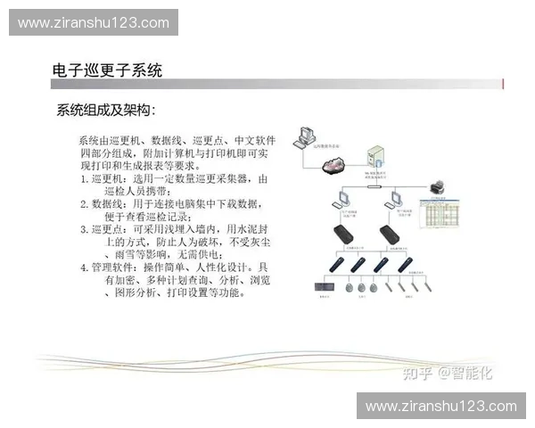 体育数据创新研发驱动下的智能分析与应用发展趋势探讨